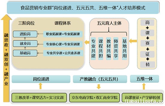 图三.jpg