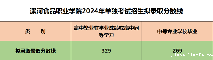1-240421205441G7.png