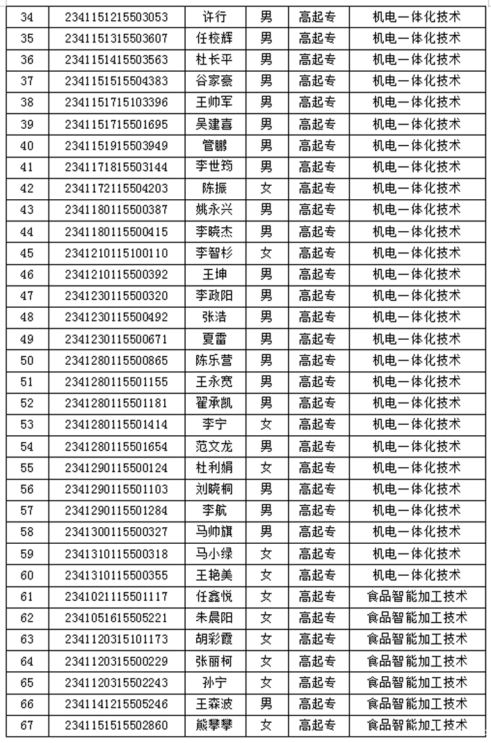 微信图片_20240526104117.png