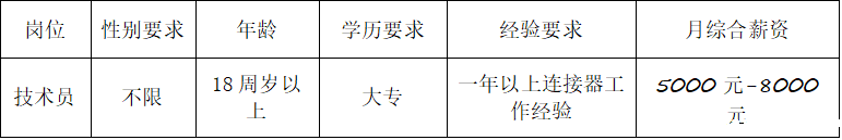 5424db4ea7f8d160c221771dbcadfb0.png